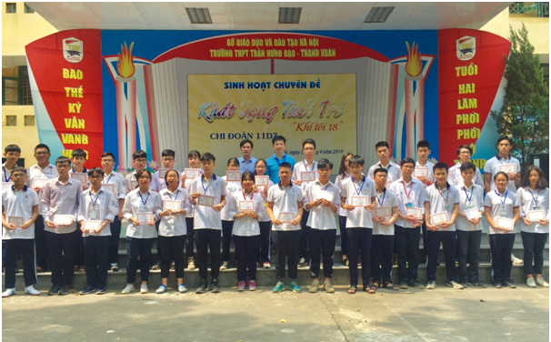 Xem anh dung kich thuoc